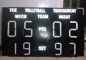 Manual scoreboard